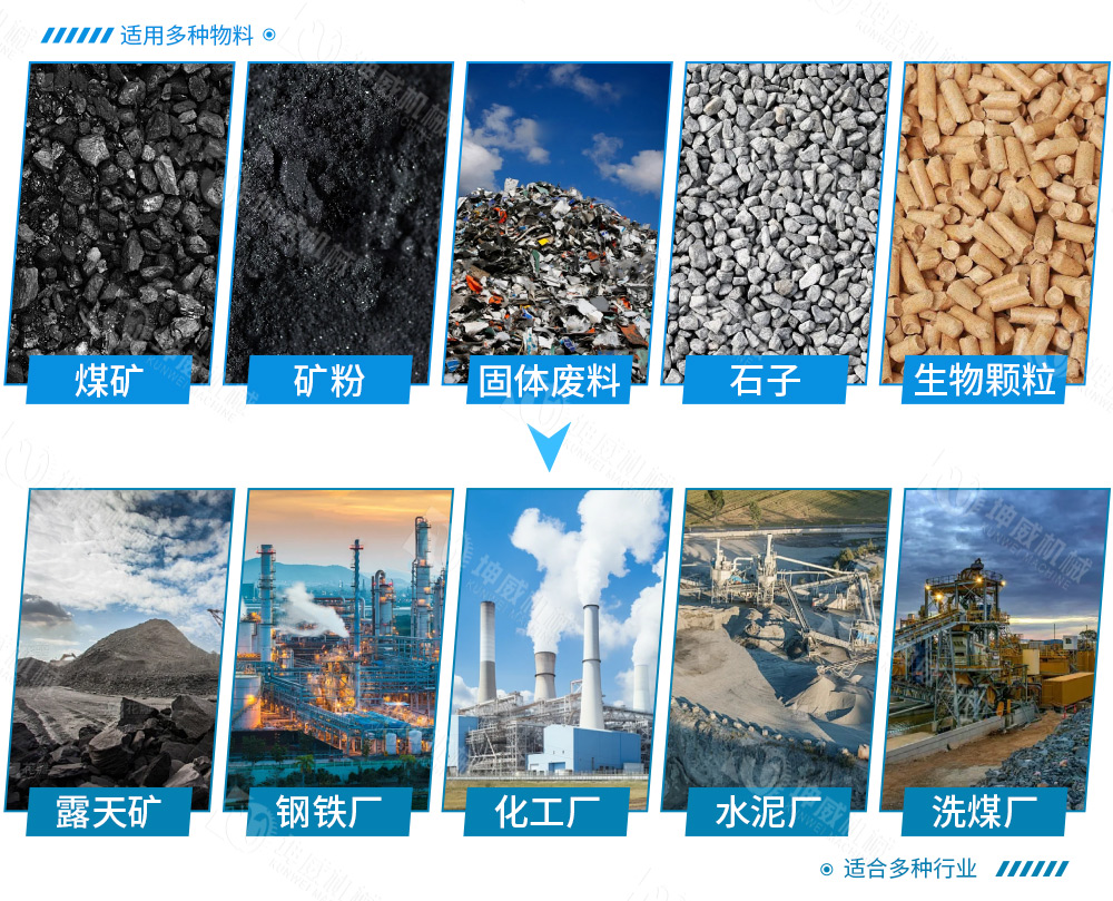 封閉式大傾角皮帶輸送機(jī)適用范圍