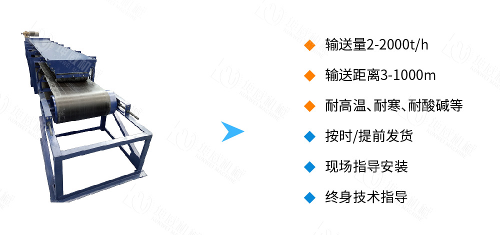 槽式皮帶輸送機特點優(yōu)勢